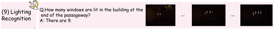 Lighting Recognition QA Example