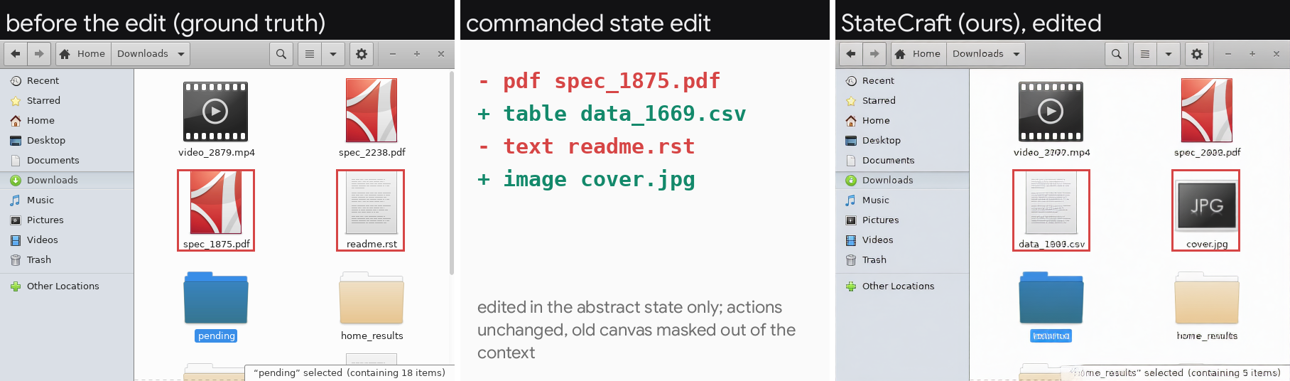 Multi-element edit: original frame, graph diff and generated frame.