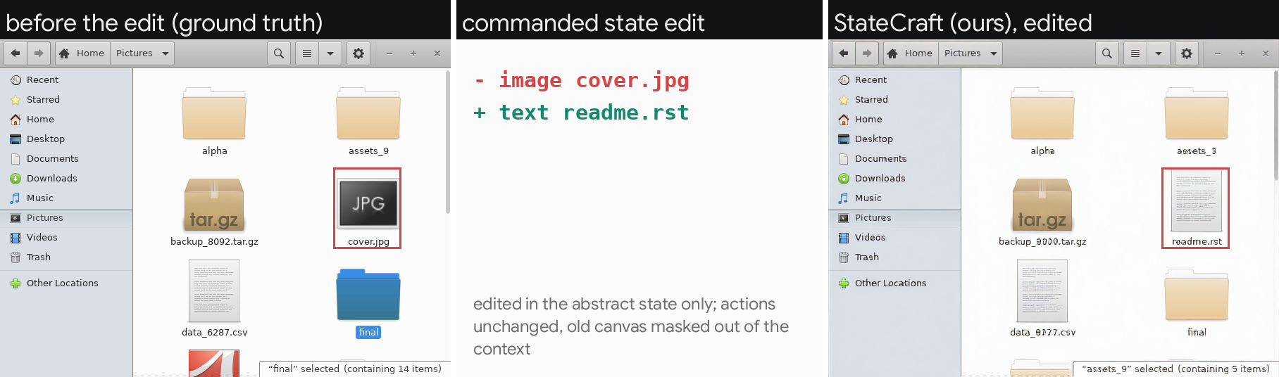 Retype edit: original frame, graph diff and generated frame.