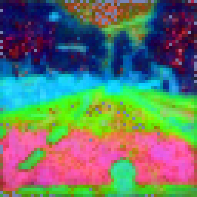 Patch-feature PCA of CALiT